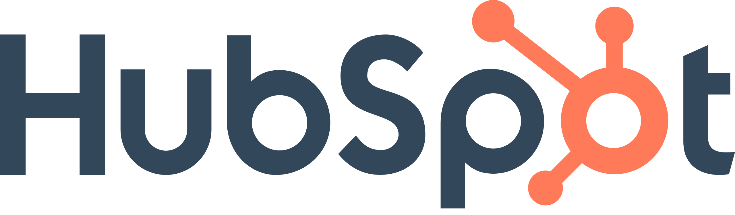 2560px HubSpot Logo.svg 1