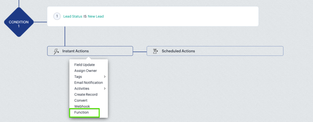 Workflow Rules Actions