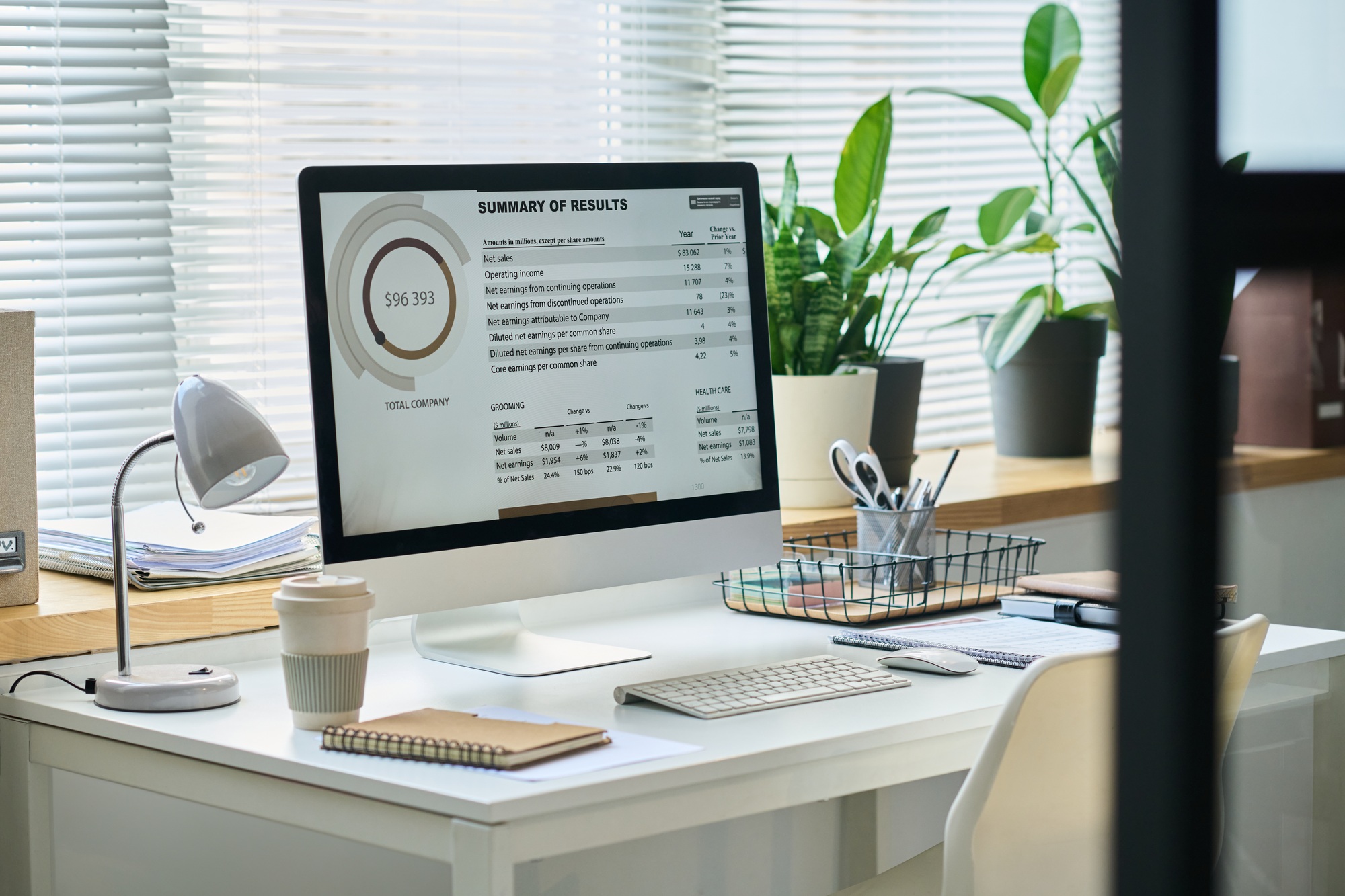Graphic financial data on screen